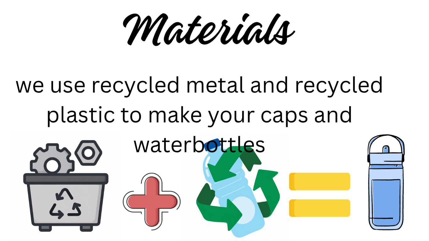 Materials — recycled metal and plastic